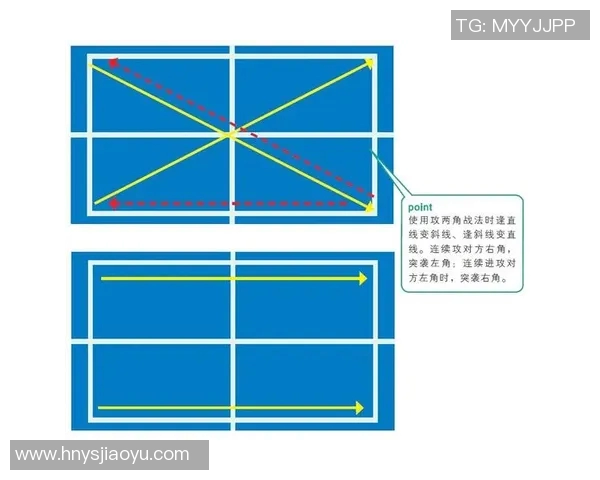 深圳乒乓球队战术解析：构建高效控制体系的策略与实践