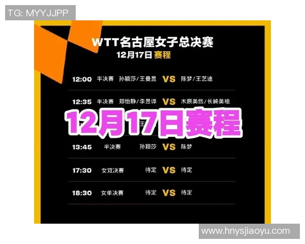 深圳乒乓球队荣登全国配合排行榜第三名展现强大实力与团队默契