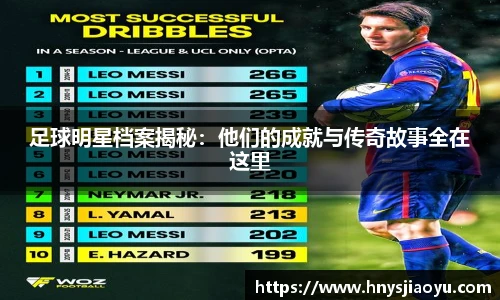 足球明星档案揭秘：他们的成就与传奇故事全在这里